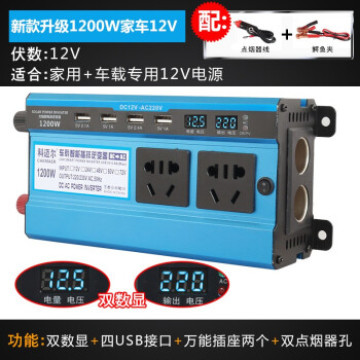 CARMAER逆变器评测与价格走势趋势